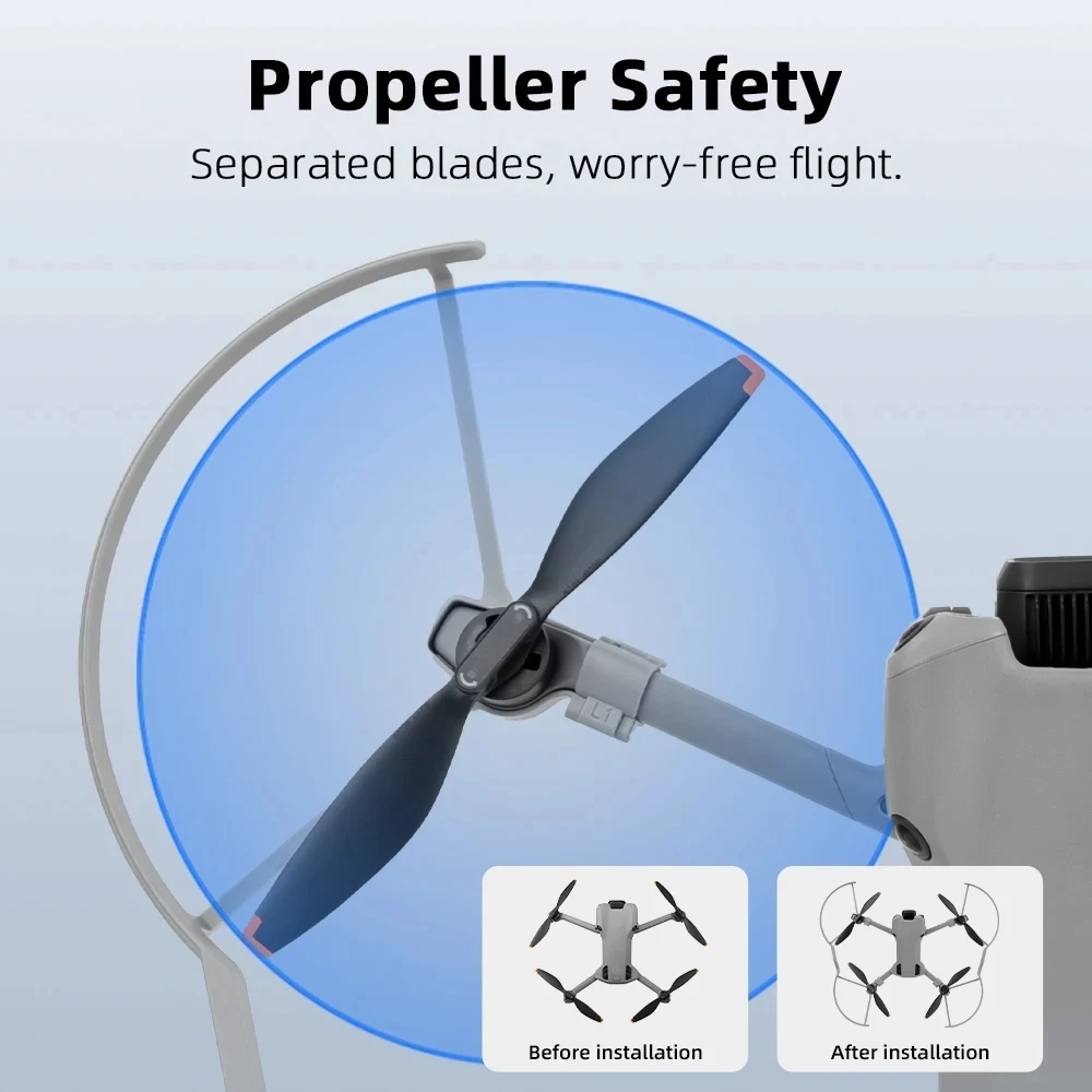 Couvercle de Protection Anti-C - Drone Propeller Guard avis et prix